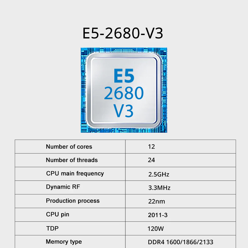 Oyun Anakartı Kiti SOYO X99 Çi - Dual Lga2011-3 Server Motherboard Combo incelemesi ve fiyatı