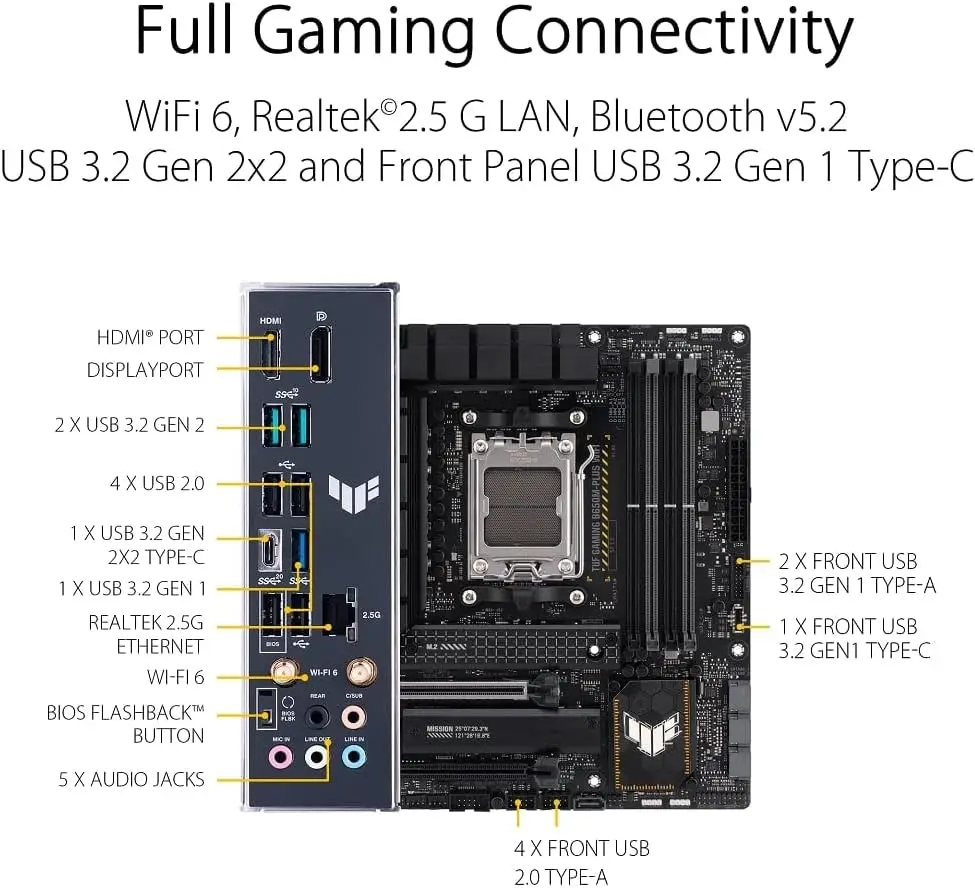ASUS TUF GAMING B650M PLUS WIF - X870E Atx Motherboard incelemesi ve fiyatı