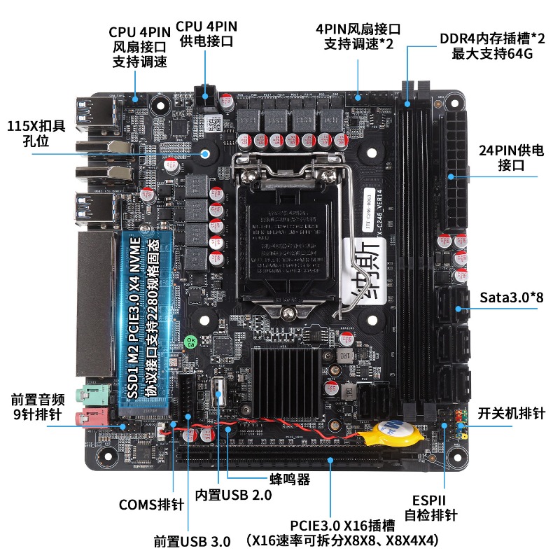 C246 Siyah Synology Feiniu Düş - C246 Ecc Server Motherboard incelemesi ve fiyatı