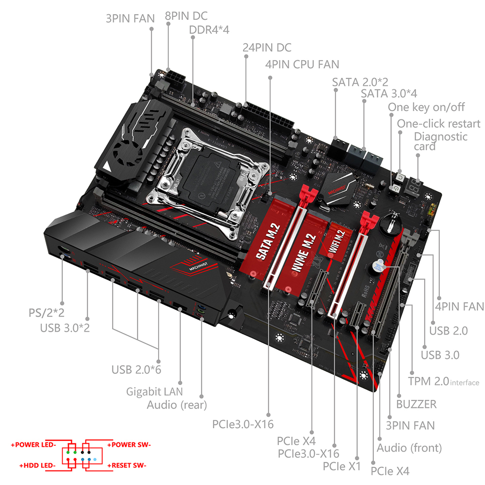 MACHINIST X99 MR9A PRO MAX Ana - X870E Atx Motherboard incelemesi ve fiyatı